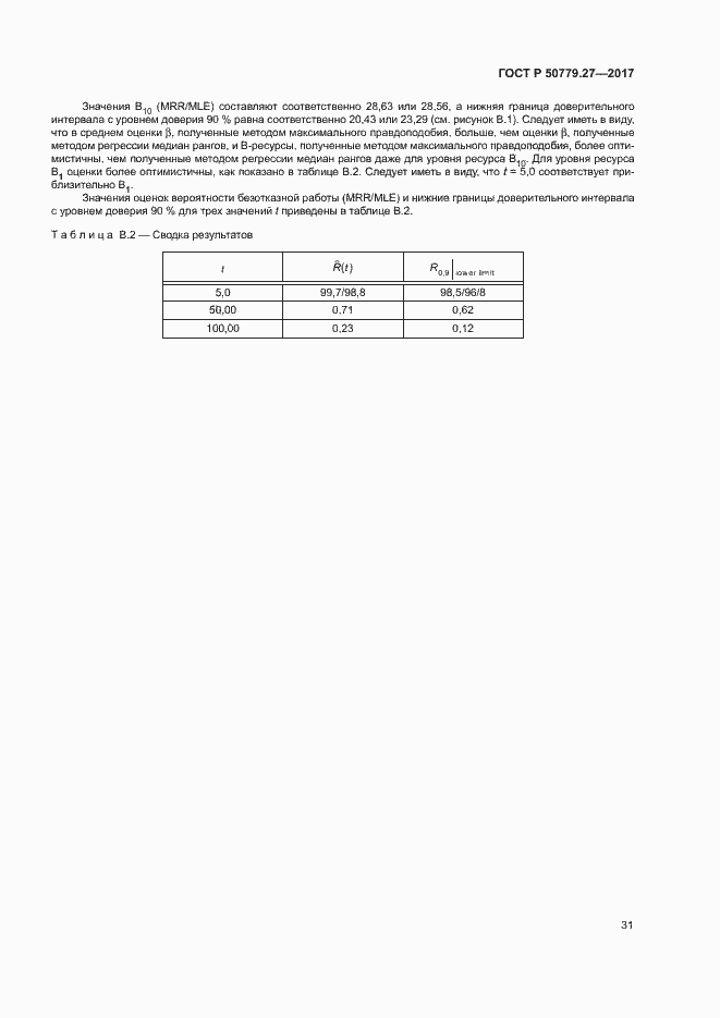 Страница 35 ГОСТ Р 50779.27-2017