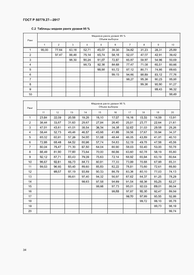 Страница 38 ГОСТ Р 50779.27-2017