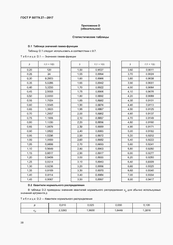 Страница 42 ГОСТ Р 50779.27-2017