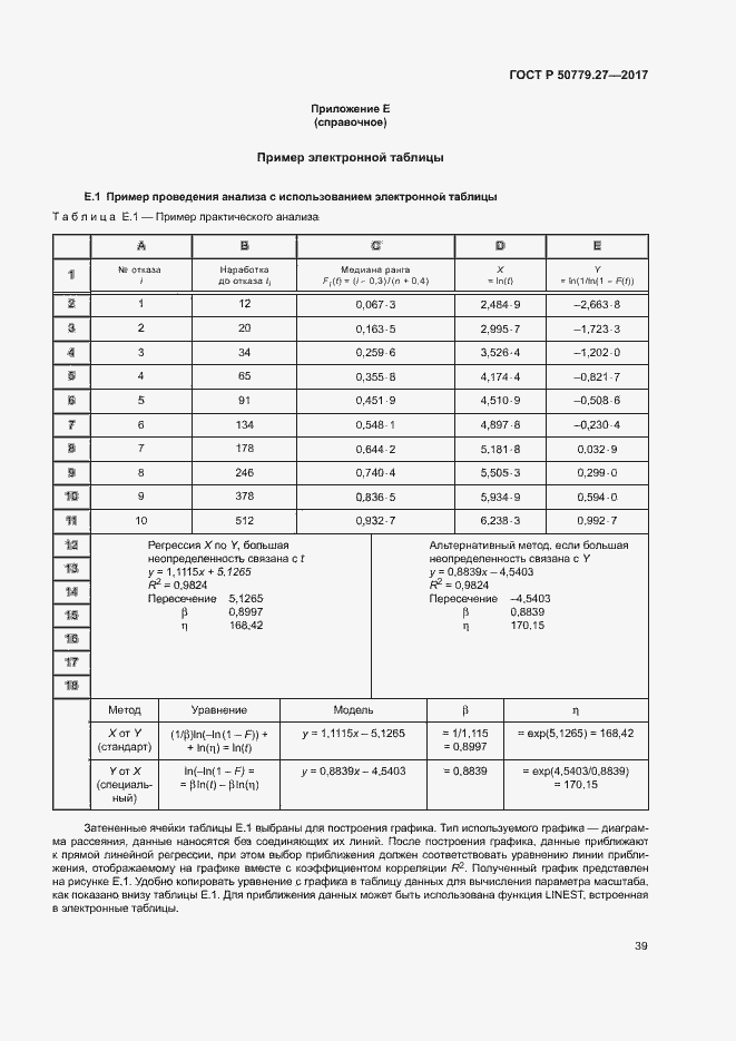 Страница 43 ГОСТ Р 50779.27-2017