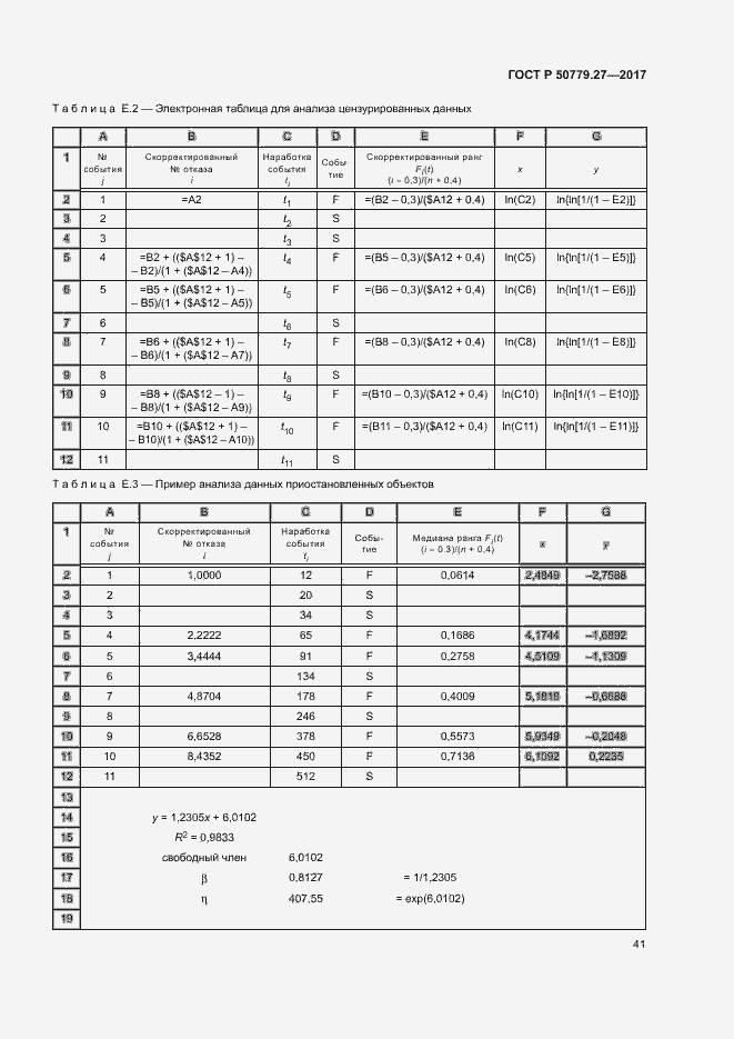 Страница 45 ГОСТ Р 50779.27-2017