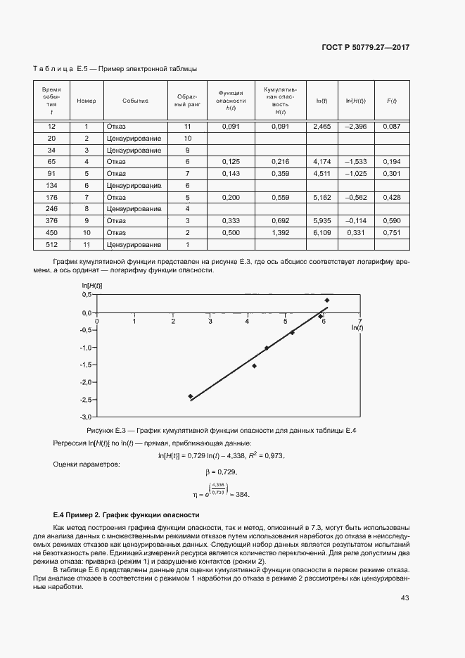 Страница 47 ГОСТ Р 50779.27-2017
