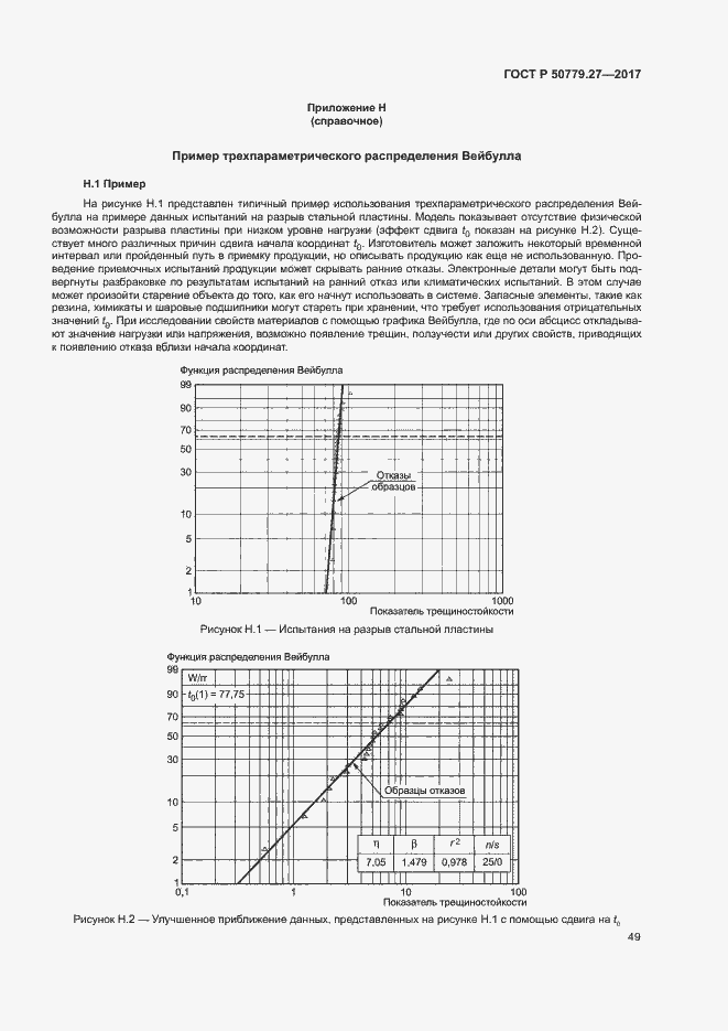 Страница 53 ГОСТ Р 50779.27-2017