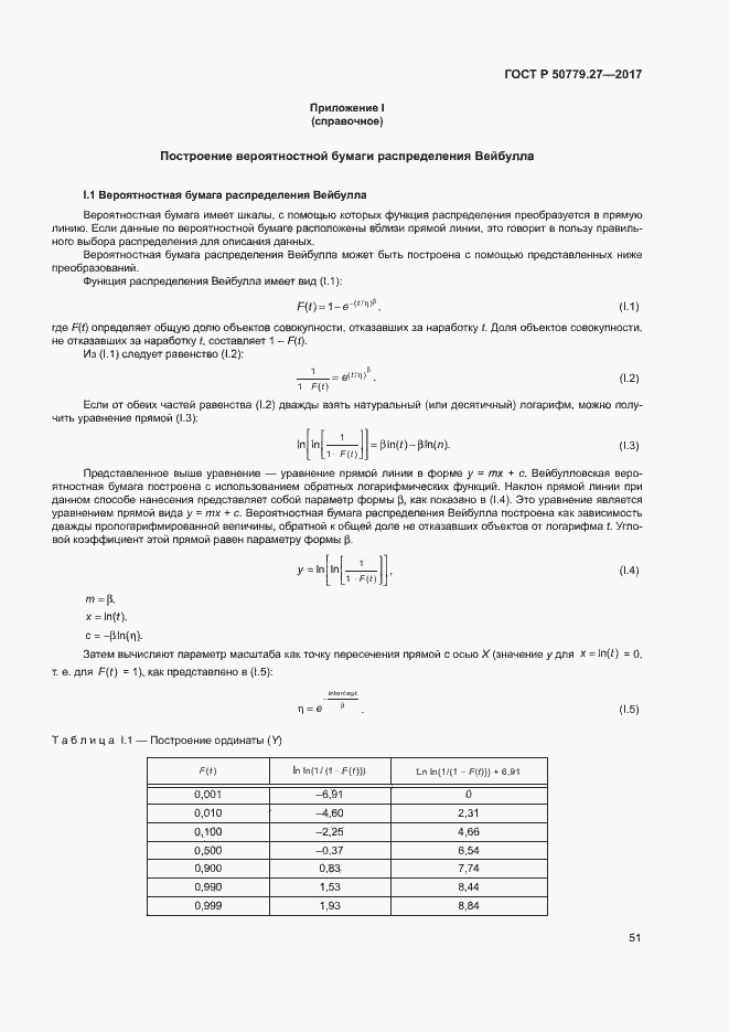 Страница 55 ГОСТ Р 50779.27-2017