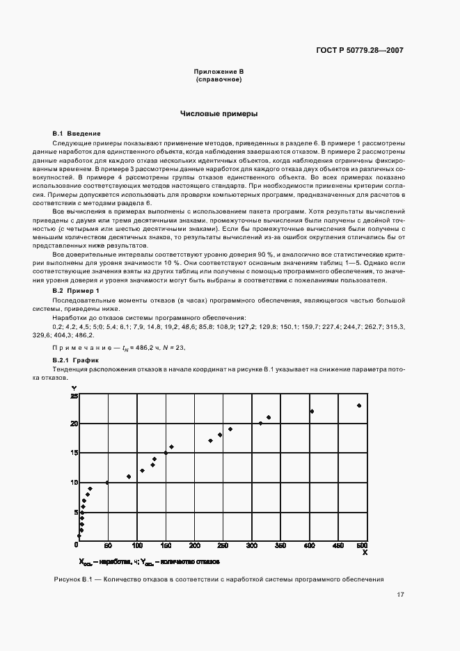 Страница 21 ГОСТ Р 50779.28-2007