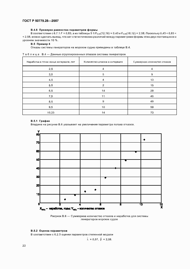 Страница 26 ГОСТ Р 50779.28-2007