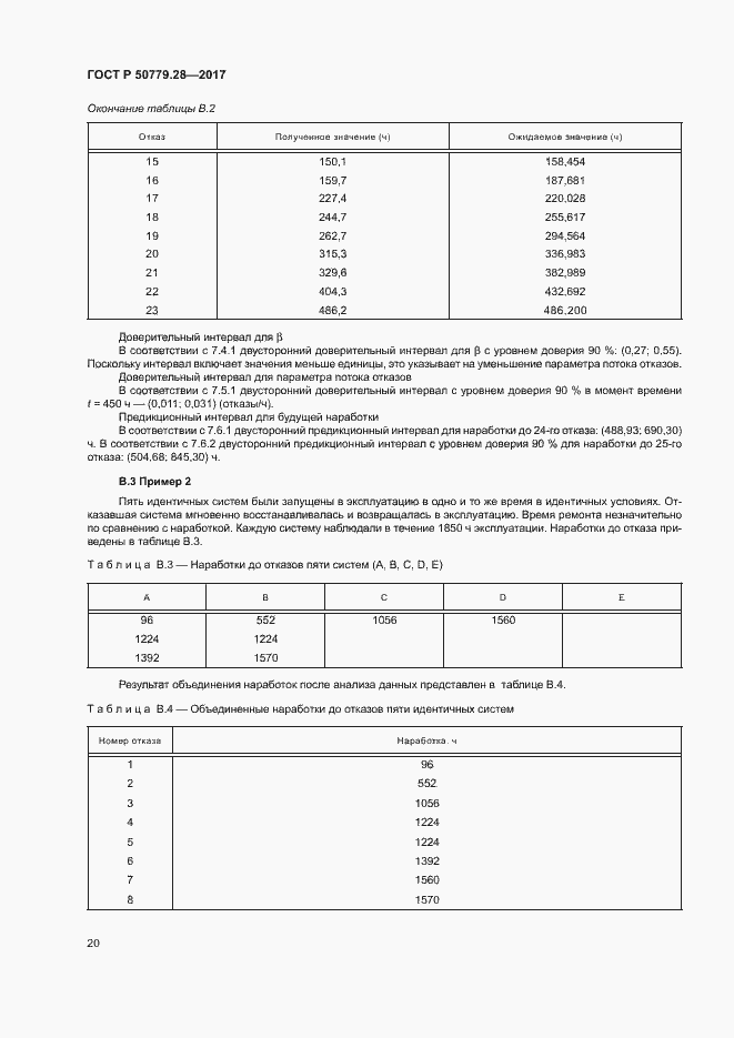 Страница 24 ГОСТ Р 50779.28-2017