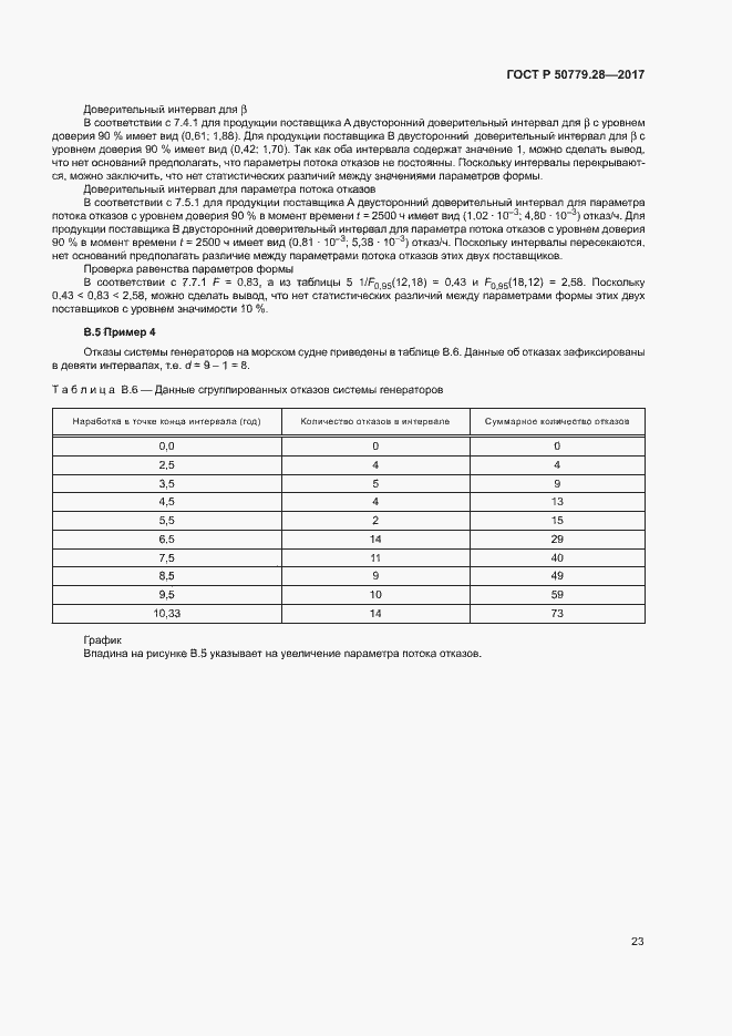 Страница 27 ГОСТ Р 50779.28-2017
