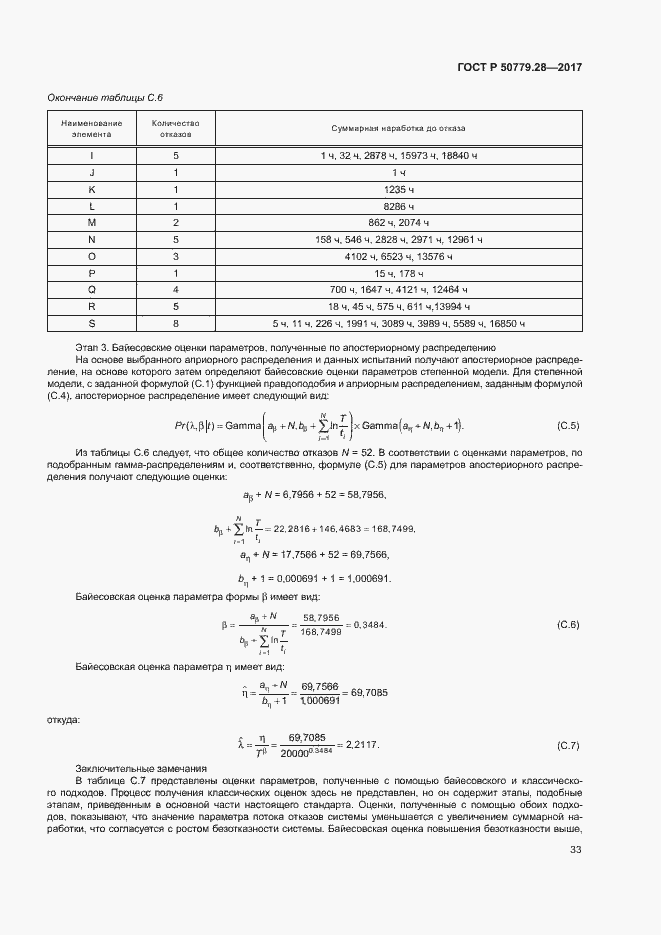 Страница 37 ГОСТ Р 50779.28-2017