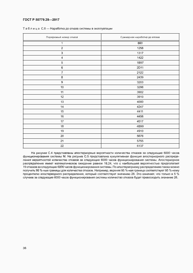 Страница 40 ГОСТ Р 50779.28-2017