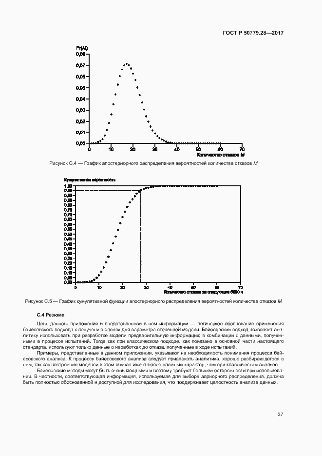 Страница 41 ГОСТ Р 50779.28-2017