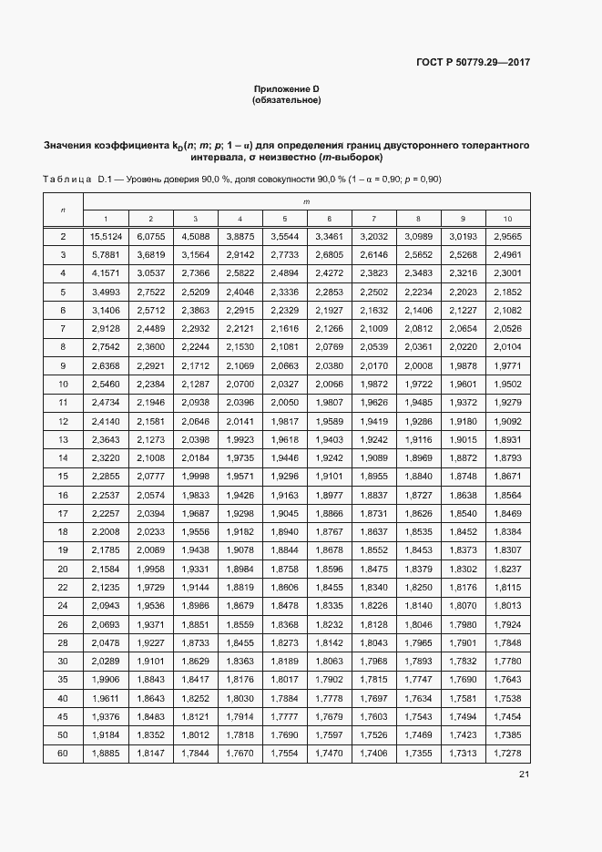 Страница 26 ГОСТ Р 50779.29-2017