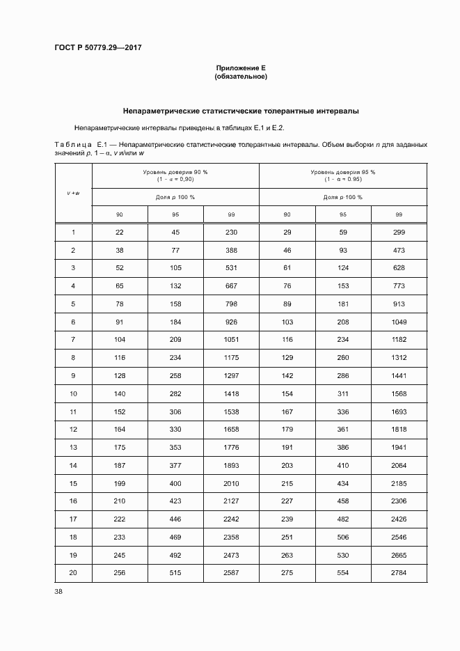 Страница 43 ГОСТ Р 50779.29-2017