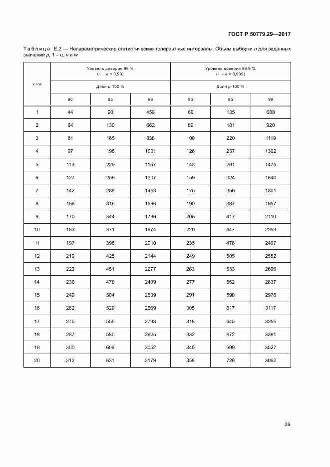Страница 44 ГОСТ Р 50779.29-2017