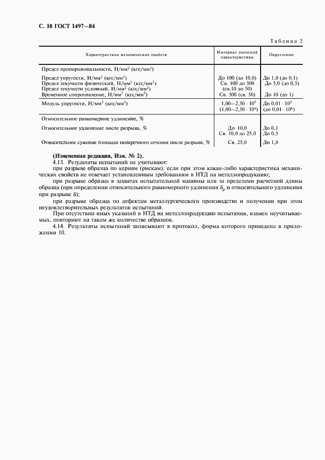 Страница 14 ГОСТ 1497-84