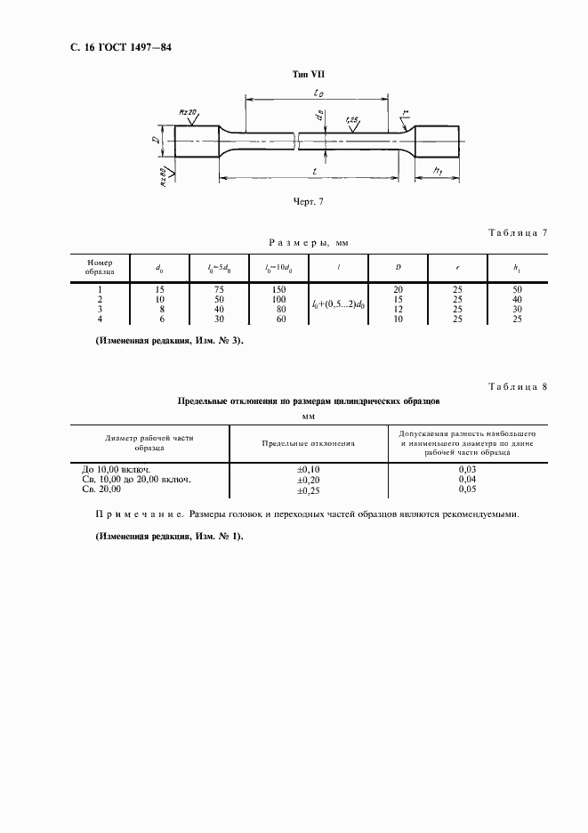 Страница 20 ГОСТ 1497-84