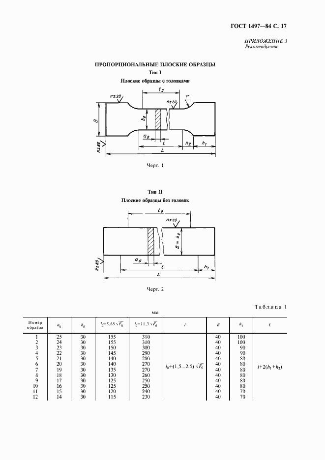 Страница 21 ГОСТ 1497-84