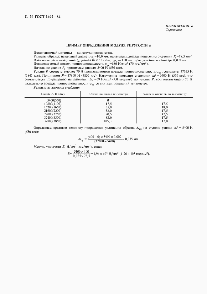 Страница 24 ГОСТ 1497-84