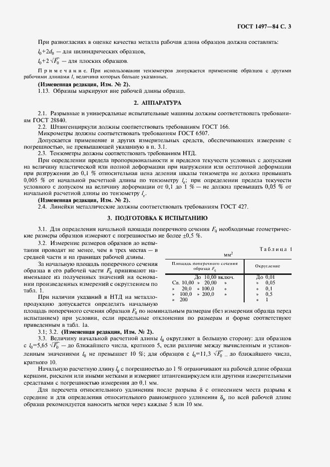 Страница 7 ГОСТ 1497-84