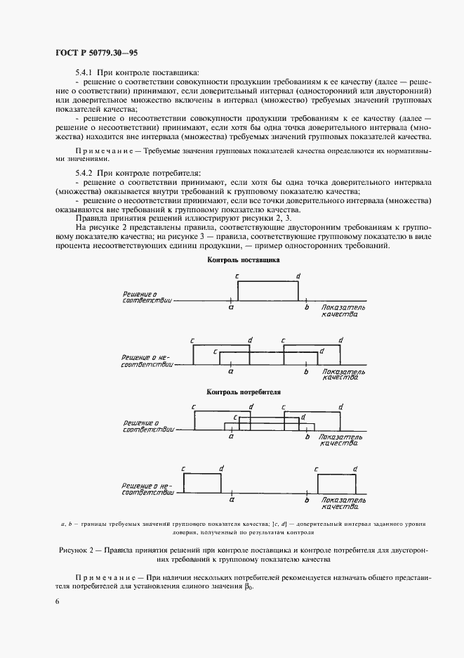 Страница 10 ГОСТ Р 50779.30-95