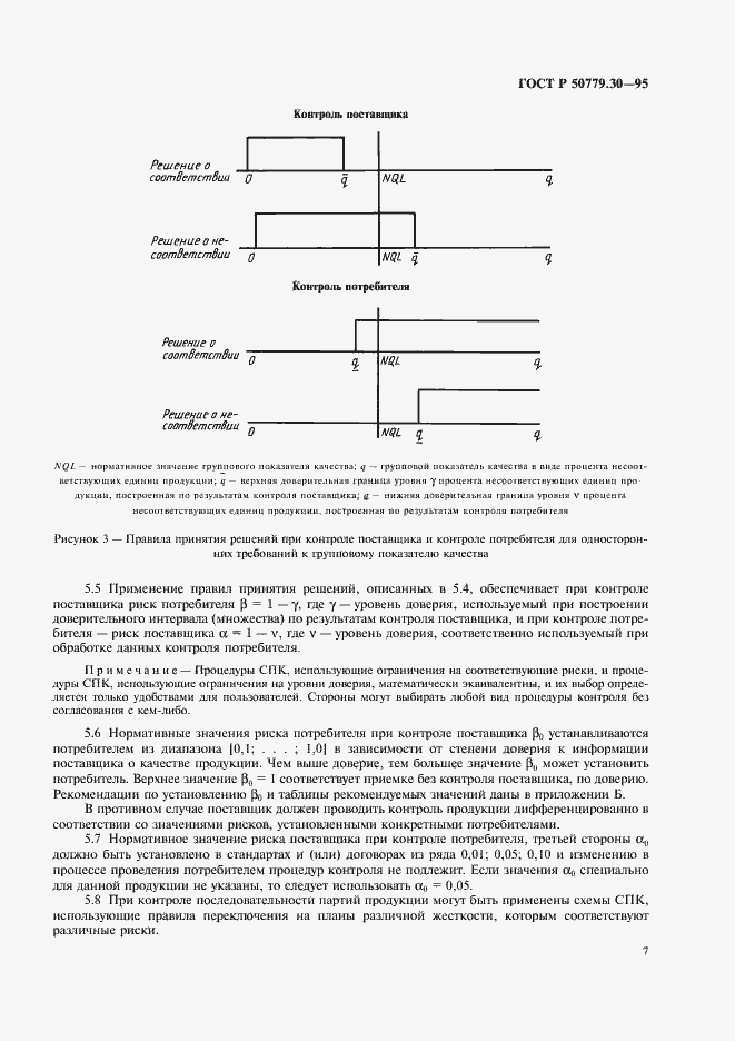 Страница 11 ГОСТ Р 50779.30-95