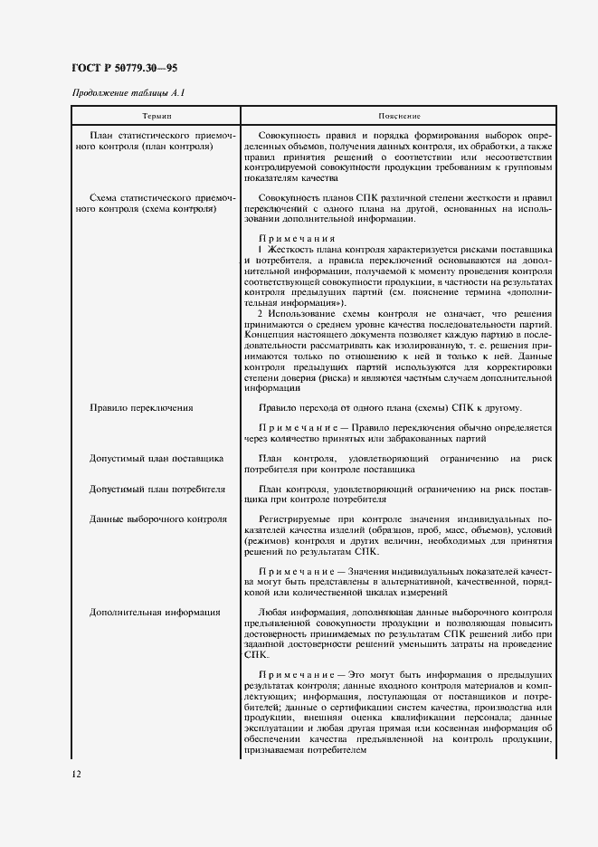 Страница 16 ГОСТ Р 50779.30-95