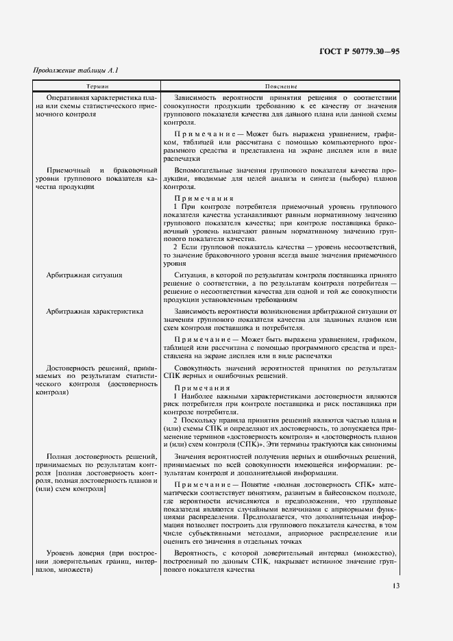 Страница 17 ГОСТ Р 50779.30-95