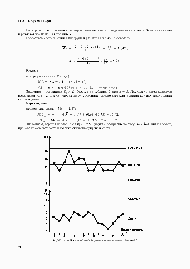 Страница 28 ГОСТ Р 50779.42-99