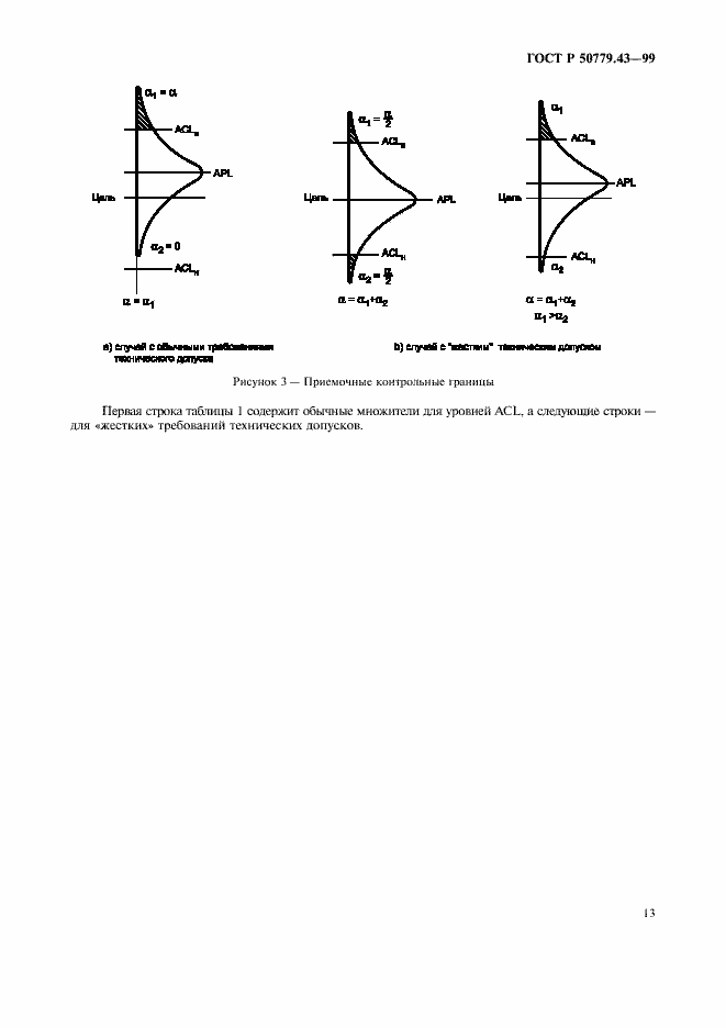 Страница 17 ГОСТ Р 50779.43-99