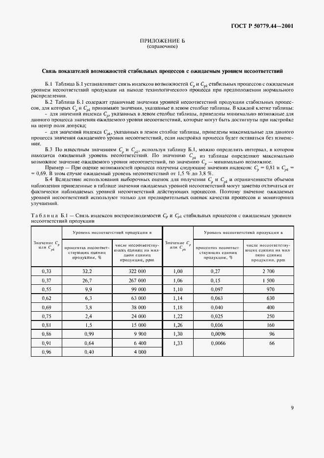 Страница 13 ГОСТ Р 50779.44-2001