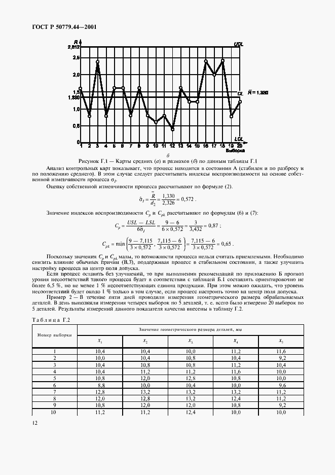 Страница 16 ГОСТ Р 50779.44-2001