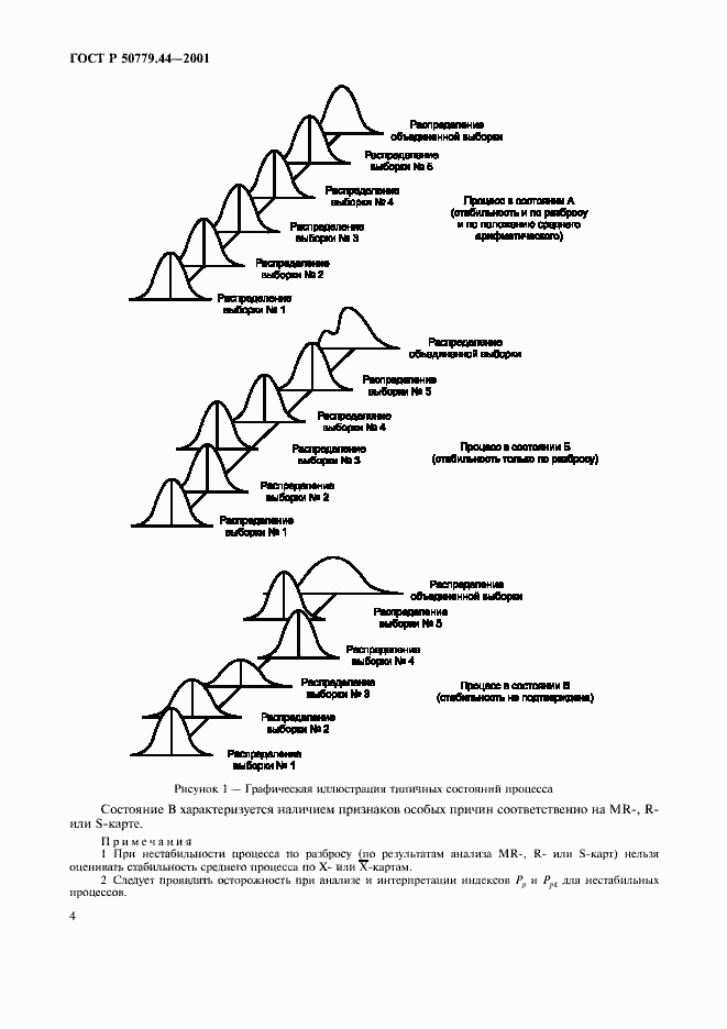Страница 8 ГОСТ Р 50779.44-2001