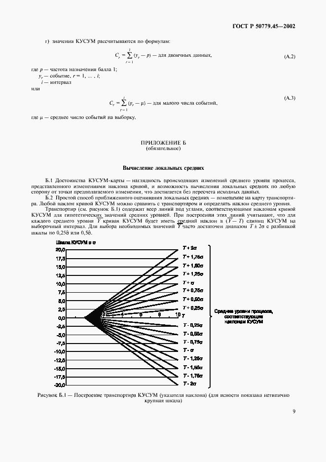 Страница 13 ГОСТ Р 50779.45-2002