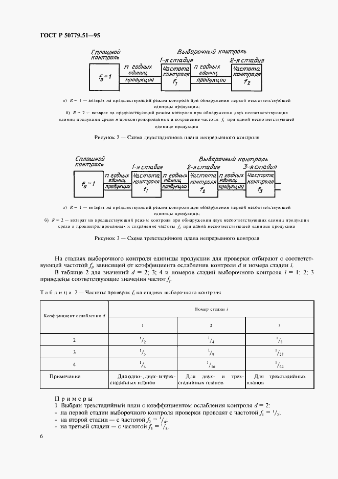 Страница 10 ГОСТ Р 50779.51-95