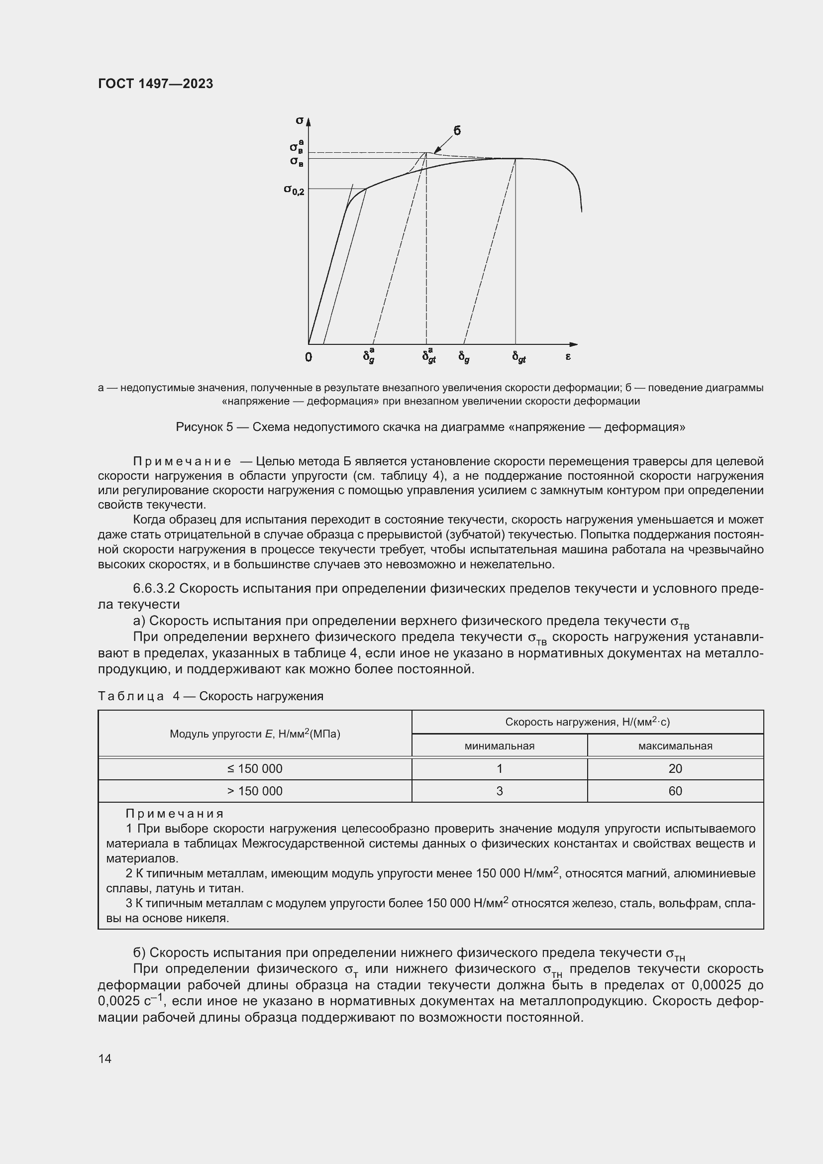Страница 18 ГОСТ 1497-2023