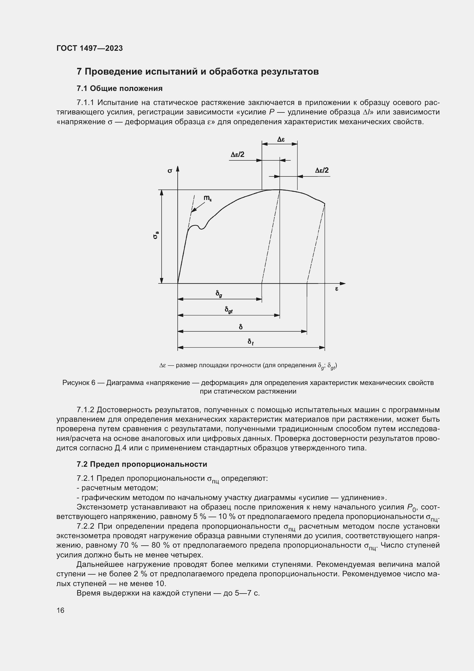 Страница 20 ГОСТ 1497-2023