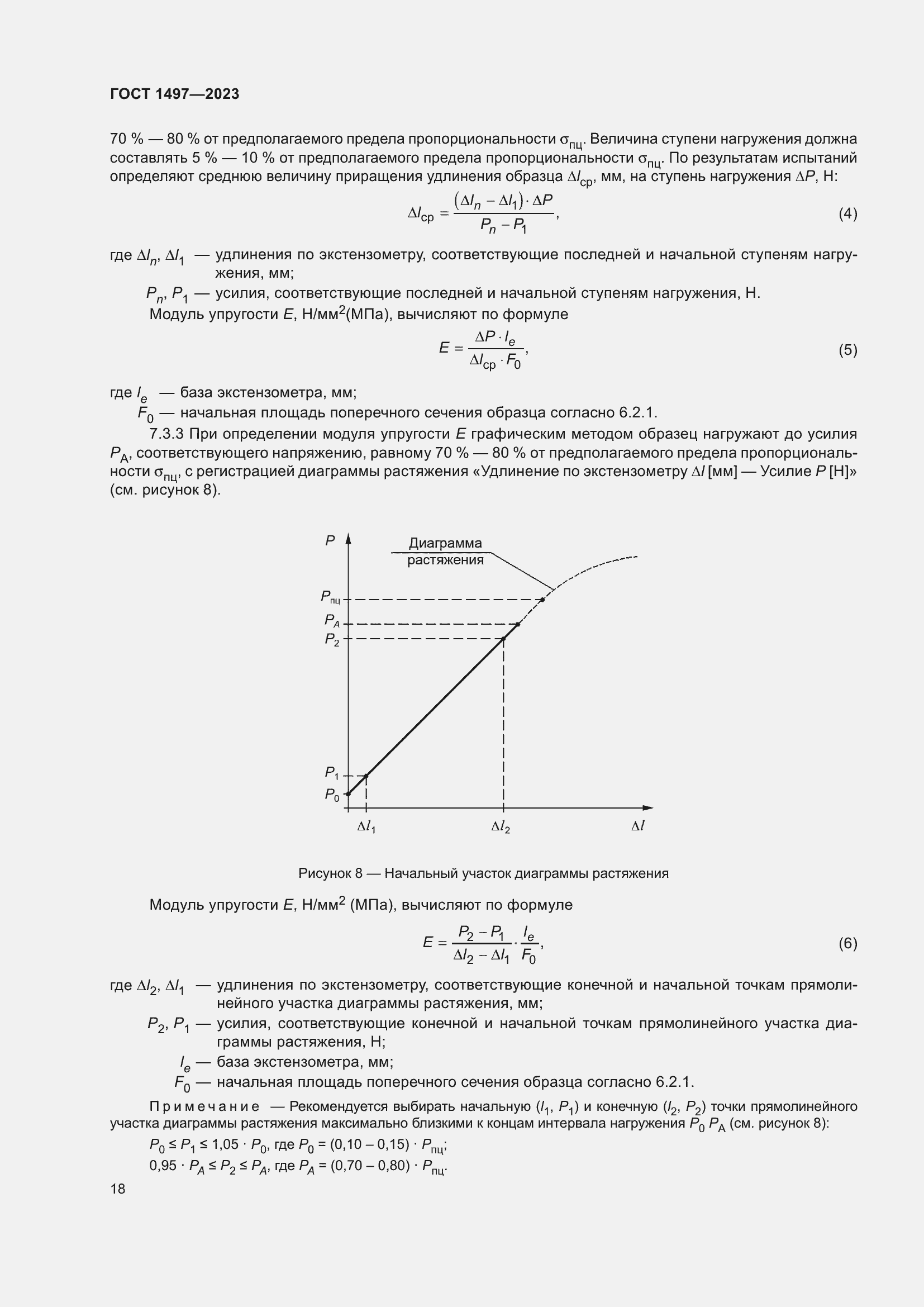 Страница 22 ГОСТ 1497-2023