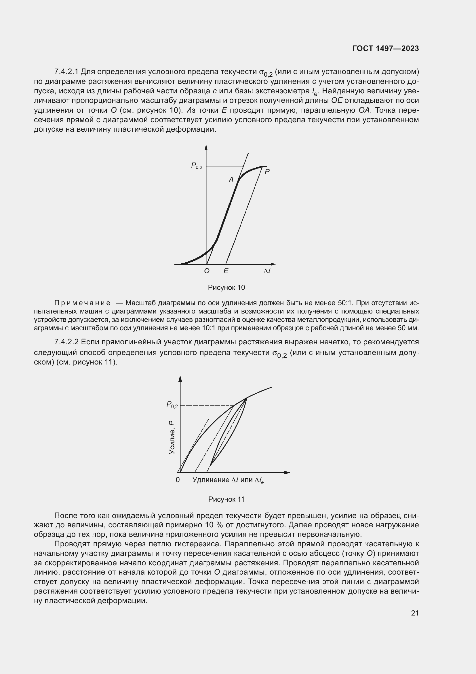 Страница 25 ГОСТ 1497-2023