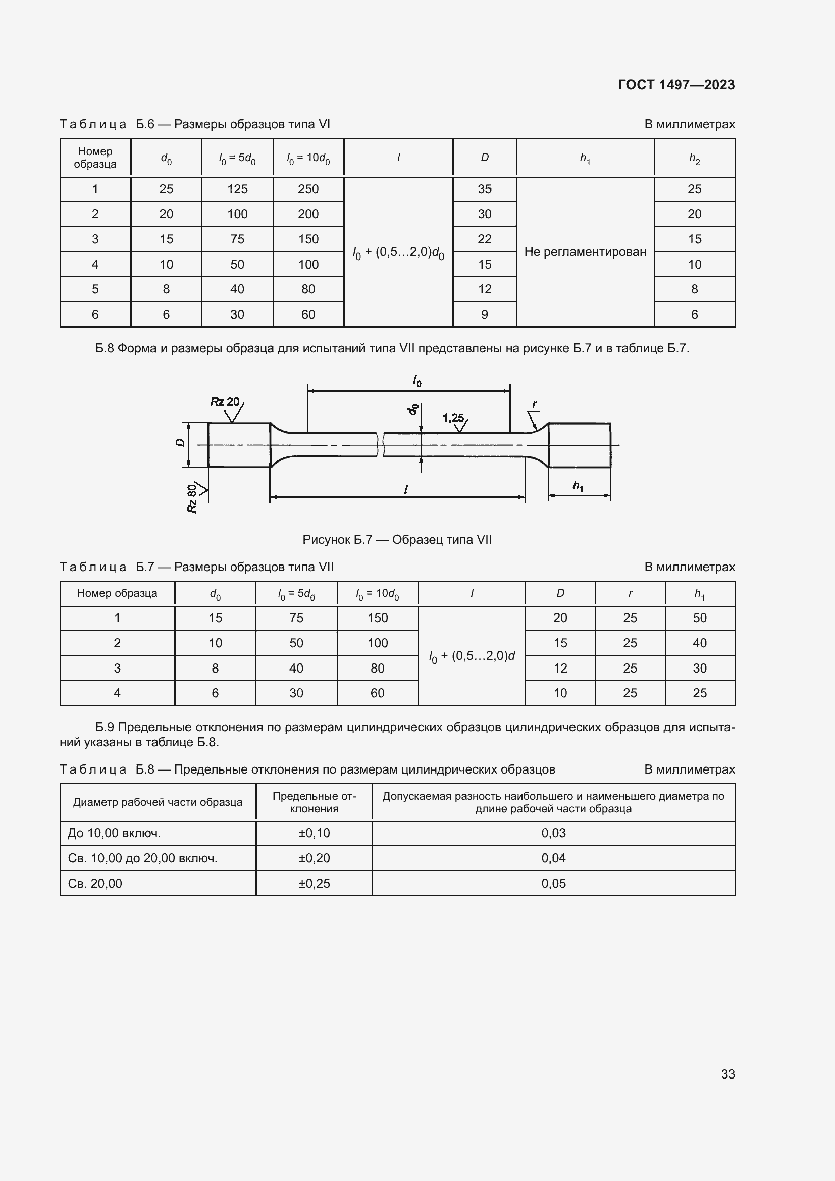 Страница 37 ГОСТ 1497-2023