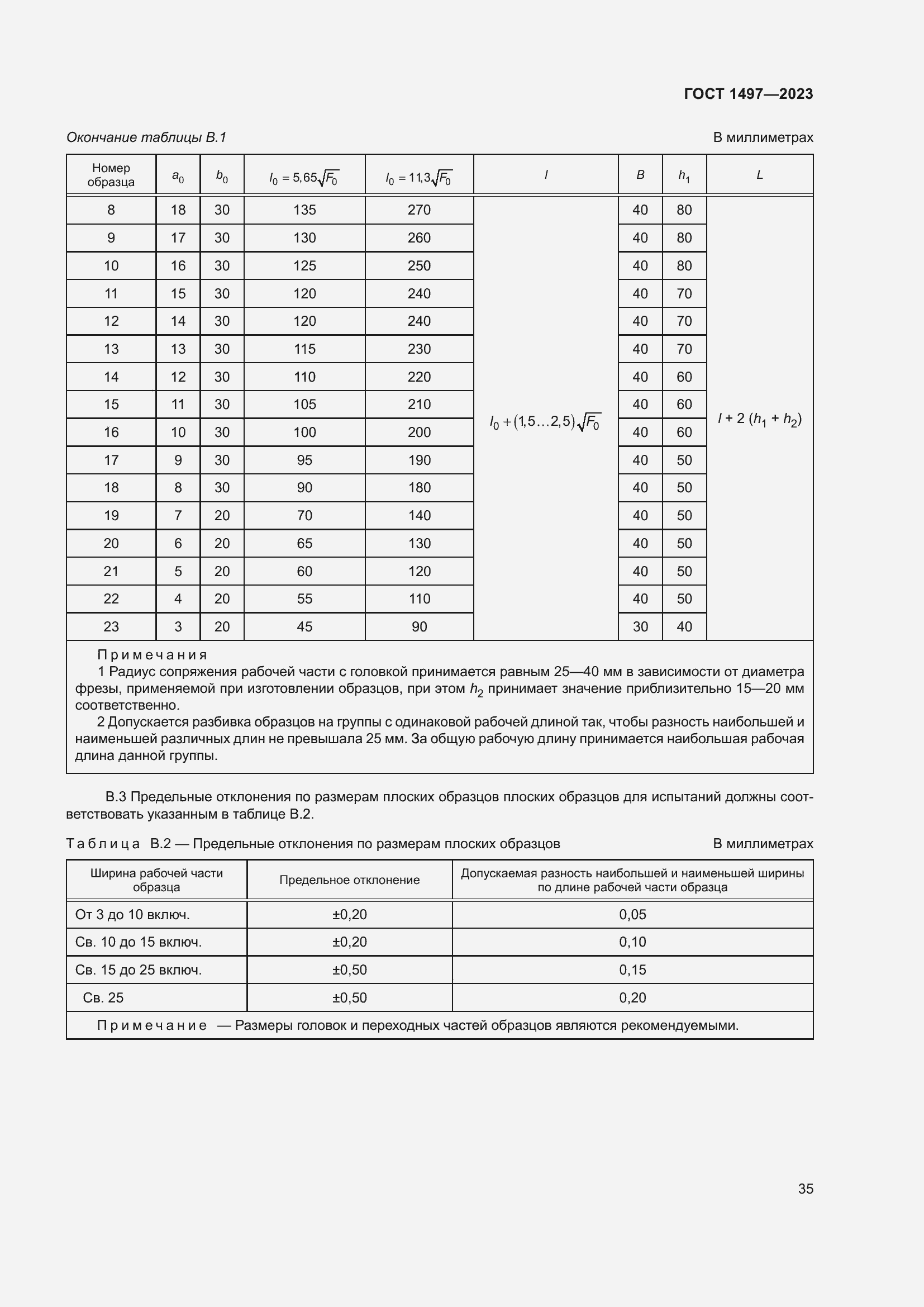 Страница 39 ГОСТ 1497-2023