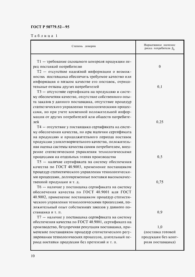 Страница 14 ГОСТ Р 50779.52-95