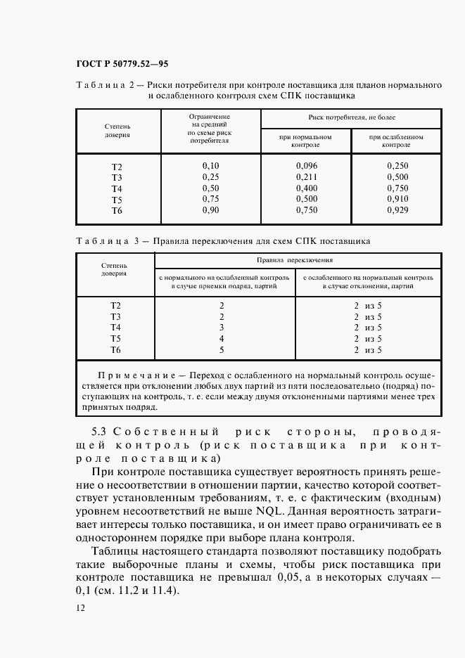 Страница 16 ГОСТ Р 50779.52-95