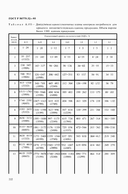 Страница 226 ГОСТ Р 50779.52-95