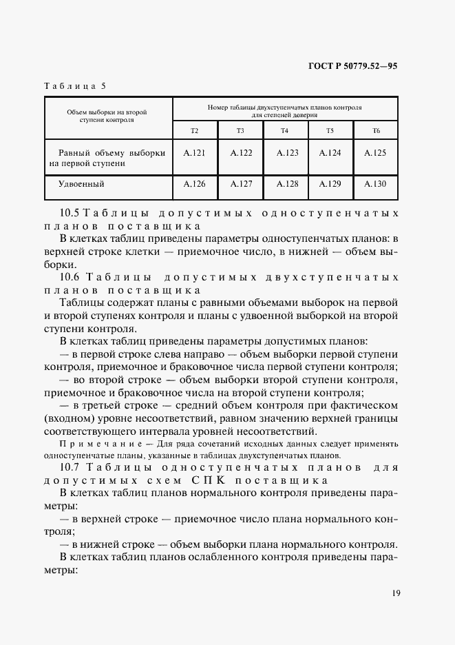 Страница 23 ГОСТ Р 50779.52-95