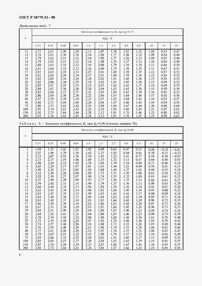 Страница 10 ГОСТ Р 50779.53-98