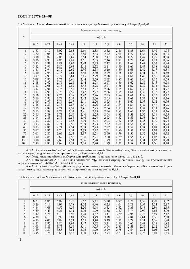 Страница 16 ГОСТ Р 50779.53-98