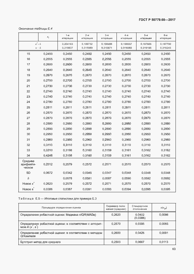 Страница 69 ГОСТ Р 50779.60-2017