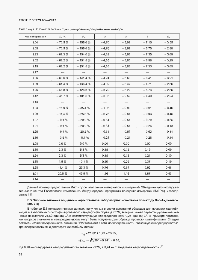 Страница 74 ГОСТ Р 50779.60-2017