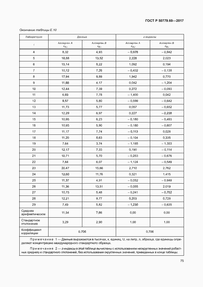 Страница 81 ГОСТ Р 50779.60-2017