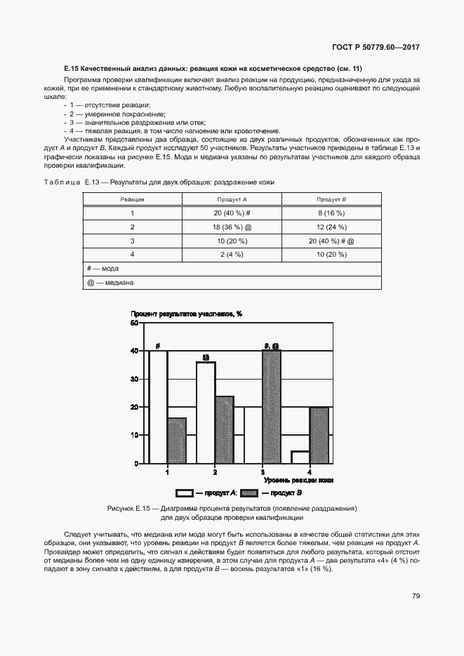 Страница 85 ГОСТ Р 50779.60-2017
